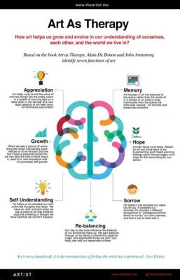 highlight definition in art: The Role of Emotion in Artistic Expression