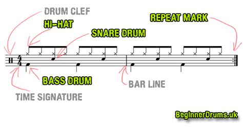 How to Read Snare Drum Music: A Comprehensive Guide with Insightful Views