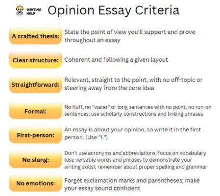 how to say in my opinion in an essay: how to choose the perfect pen for writing your essay?