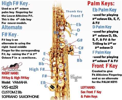 is alto music legit Is the alto saxophone's versatility and soulful tones truly representative of its legitimacy as a jazz instrument?