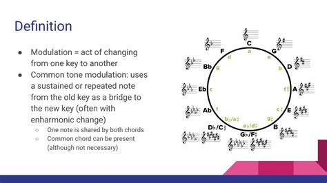 modulation definition music: In the realm of music theory, modulation often serves as a bridge between different tonal centers.