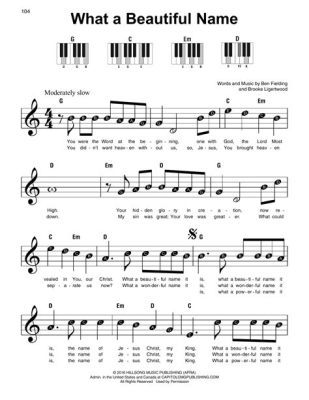 what a beautiful name piano sheet music: How does the simplicity of Beautiful Name reflect the complexity of human emotions?