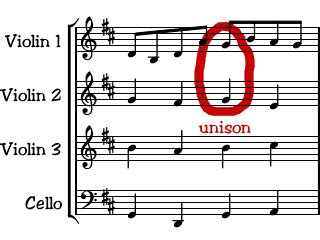 what does unison mean in music and why do we need to understand the concept of unison in music theory?